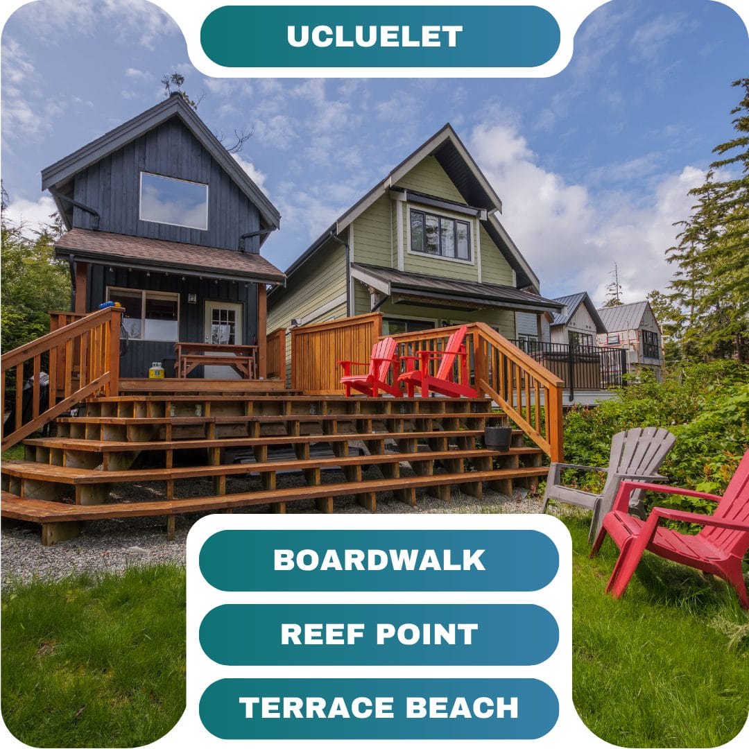 Two houses with wooden decks and red chairs sit beside a green lawn under a partly cloudy sky—perfect for group bookings. Text highlights locations: Ucluelet, Boardwalk, Reef Point, Terrace Beach.